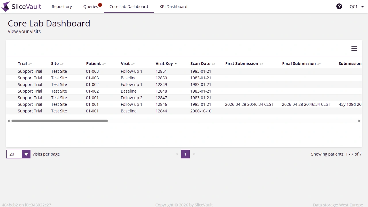 Screenshot - Core Lab Dashboard overview