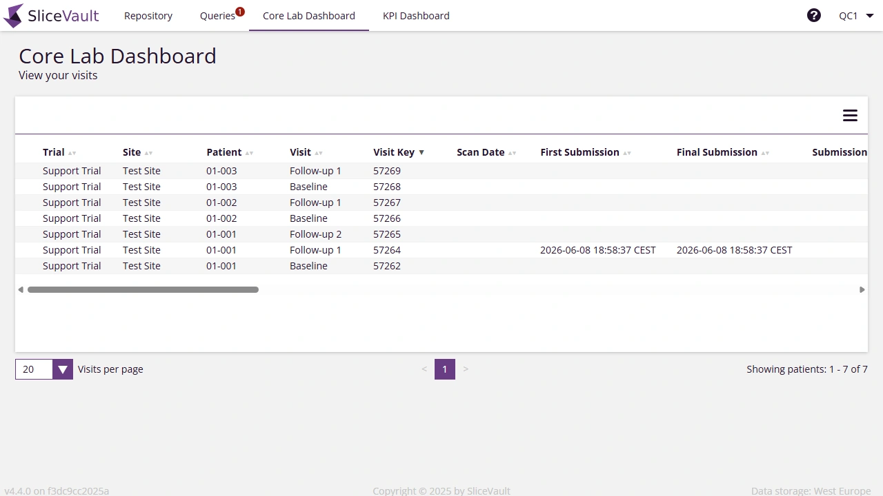Screenshot - Core Lab Dashboard overview