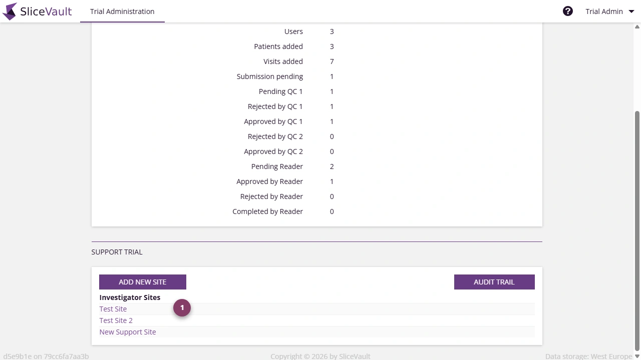 Screenshot - Overview Main Trial Admin Site