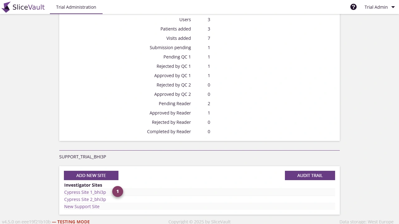 Screenshot - Overview Main Trial Admin Site