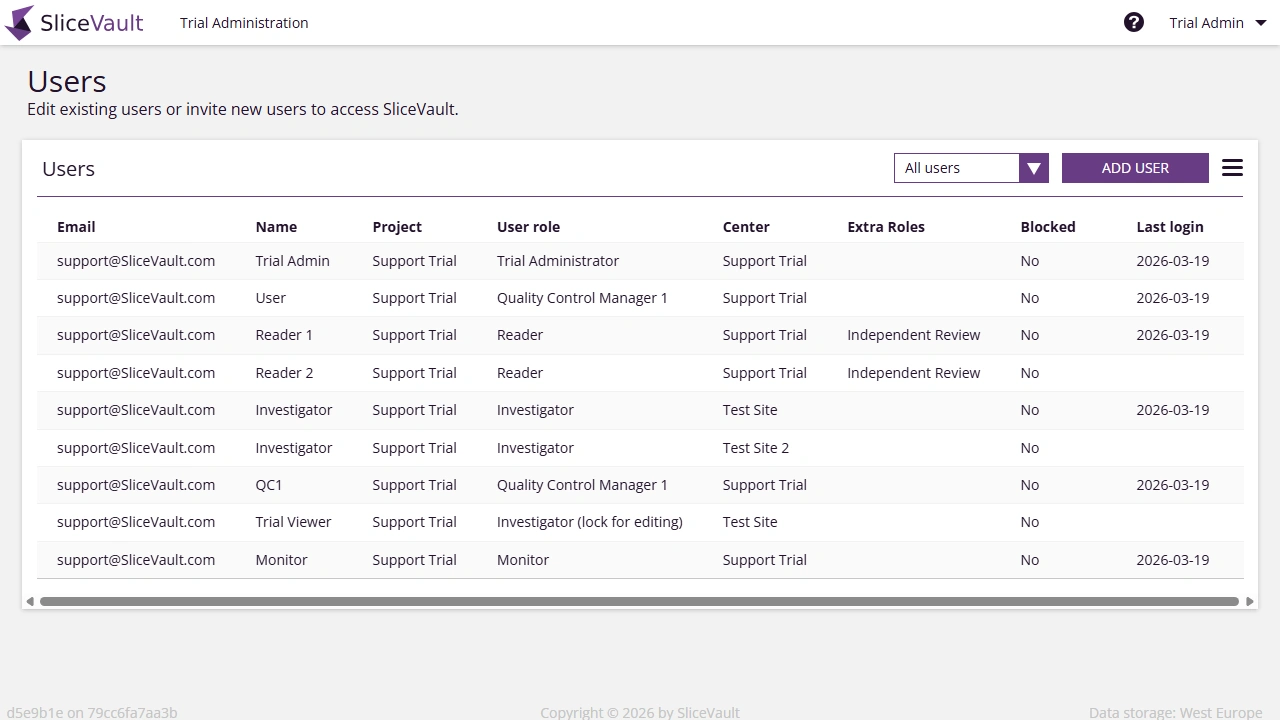 Screenshot - Manage Users