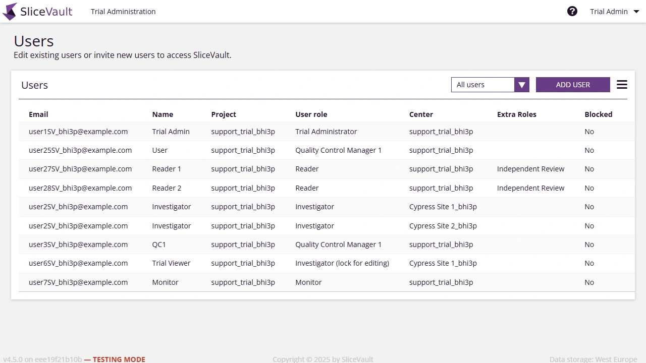 Screenshot - Manage Users