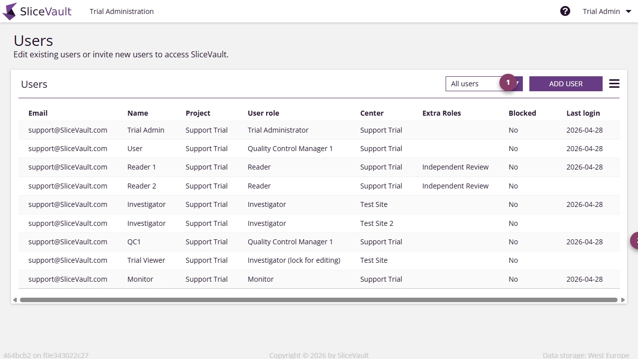 Screenshot - Manage Users Actions