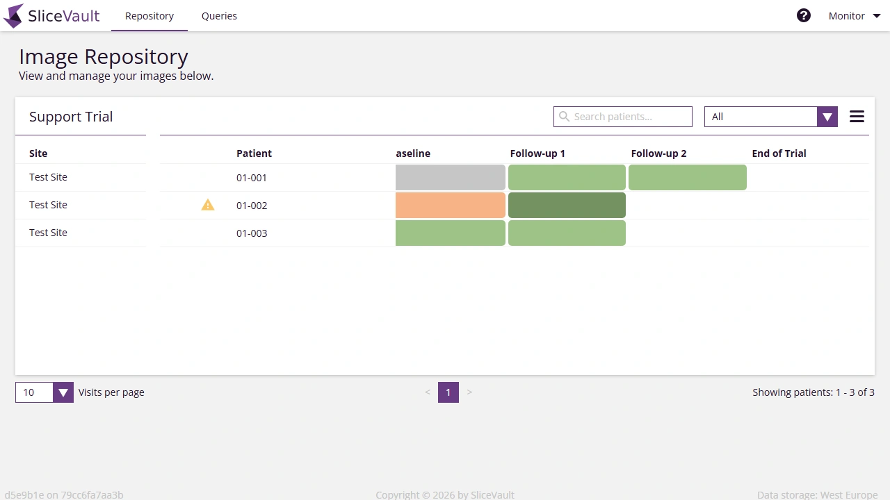 Screenshot - Monitor Repository Overview