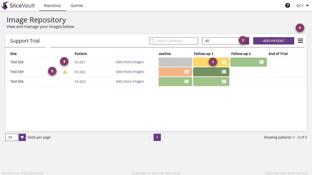 Screenshot of the repository page for QC Managers