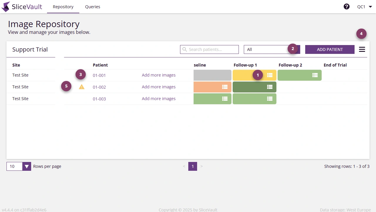 Screenshot of the repository page for Quality Control Managers