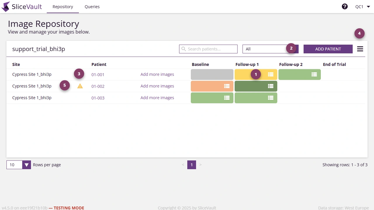 Screenshot of the repository page for Quality Control Managers