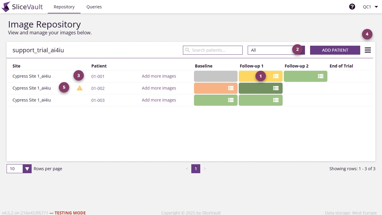 Screenshot of the repository page for Quality Control Managers