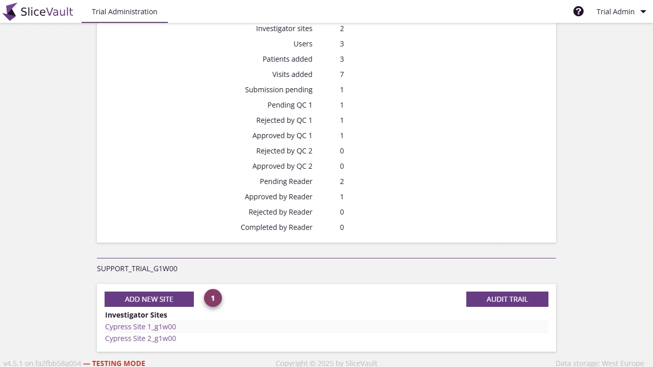 Screenshot - Overview Main Trial Admin Site